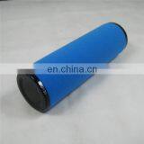 2901200401 Replacement Atlas Copco Compressed Air Filter Element thumbnail-4