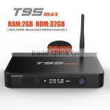 T95MAX 1000M Network Kodi 16.0 2G ROM 16G RAM Miracast Android5.1 tv Box With Wifi Antenna
