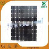 High Efficiency Suntech 280w Solar Panels thumbnail-1