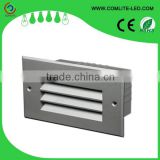 3W surface mounted decorative LED wall light outdoor