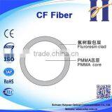 CF Series of Plastic Optic Fiber thumbnail-1