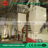 Cost price first Choice pellet feed making production line