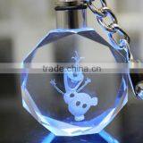 Colorful Glass Photo 3D Crystal Keychain