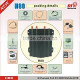 8CH H.264 HDD & SD Card Full D1 MDVR Mobile Video Surveillance Recorder System: H80 thumbnail-4