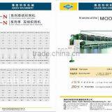 Single Knot Hdpe Monofilament Fishing Nets Machine