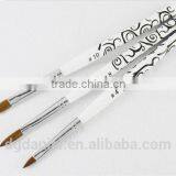 2016 Beauty Nail Art Brushes,Nylon Nail Art Brush for Girl,pure Color Nail Art Brush for Children thumbnail-1