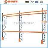 Warehouse Pallet Adjustable Steel Rack System thumbnail-2