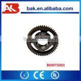 Hr5001c Rotaty Hammer Spares Gear