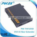 2km-10km DVI-D Fiber Optic Extender Support Copy EDID and RS232 Signal thumbnail-2