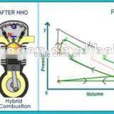TOP3000 Generator Hho Diesel Generator Hho Generator for Boiler 1020*770*1270mm thumbnail-2