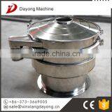 GMP Standard All Stainless Steel Vibration Screen for Pharmaceutical Excipients thumbnail-1