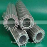 Led Heat Sink Heat Pipe Heat Sink thumbnail-4