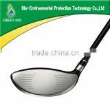 OEM Right Hand Golf Stand Wedge Heads for Adults thumbnail-3