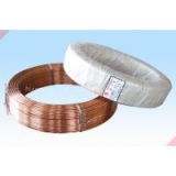 Welding wire price