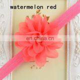 High Quality Children Headdress Draped Chiffon Pearl Hair Band Girl Headbands thumbnail-4