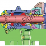 Interchangeable Slurry Pumps thumbnail-3