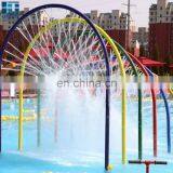 Water Splash Park Toys For Children Mini Water Park thumbnail-3