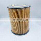 Trucks Fuel Filter HU1381X Oil Filter E13HD47 thumbnail-1