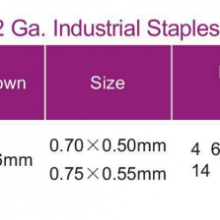 Hardware Fastener Nails Factory Price Durable Quality Model 13series 13/6 13/8 131/6 131/8 Furniture Staples thumbnail-5