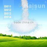 2016 New Series Matting Agent