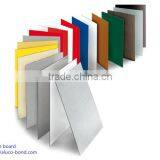 PE Coating 3mm 4mm 5mm 6mm Prices Aluminum Composite Panels