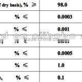 MonoPotassium Phosphate MKP