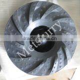 Rubber Slurry Pump Impeller With Erosive Resistance thumbnail-6