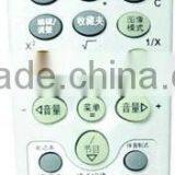 TV Remote Control thumbnail-1