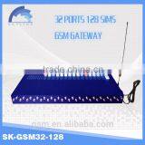 Hot New GSM /CDMA/WCDMA SK32-128 Bulk Sim Voip Gateway/international Calling Sip Gsm Gateway Asterisk thumbnail-2