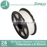 Tolerance 0.02mm No Bubble 1.75mm 3.0mm 3d Pla Plastic Filament thumbnail-2