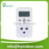 Brazil RoHS CE Certificate Plug-in Energy Meter thumbnail-1