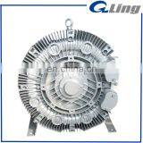 Middle Pressure Side Channel Compressor