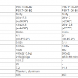 P35Piezo Fast Steering Mirrors thumbnail-2