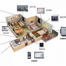 Manual Lens thumbnail-2