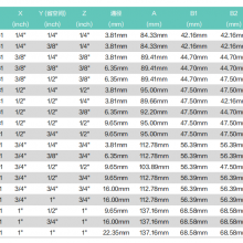PFA Three-way (middle Provincial Space) BTSA thumbnail-3