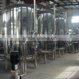 Water Treatment Manufacturer thumbnail-1