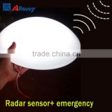 CE Rohs China Smart sensor emergency 2D surface mounted led light OEM ODM emergency 2 hours