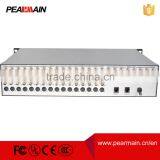 64*16 Middle Scale Analog Video Matrix Switcher thumbnail-5
