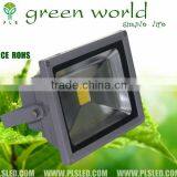 PLS 50w led flood light,20w led flood light,color changing usb led lights