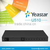 500 Users Asterisk IP PBX System With 1 1 Embedded PRI Port thumbnail-4