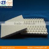 Ceramic honeycomb plate ,structured ceramic packing as Matrix