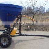 Fertilizer Spreader thumbnail-3