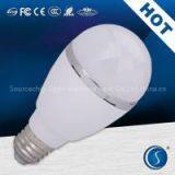 E27 Led Light Bulb Wholesale - Made in China