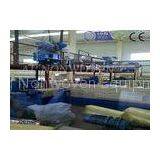 Full Automatic SSS Spunbond PP Non Woven Fabric Making Machine / Equipment