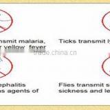 2015 New Year Special Fabric Product! 100% Cotton Flame Retardant Fabric With DROTEXFR/Anti-mosquito Fabric for HUMAN's Wear thumbnail-4