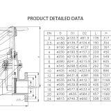 Cast Iron 3 Inch Electric Gate Valve Pn16 DN100 ANSI Din Flanged Type thumbnail-2