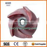 Centrifugal Sand Gravel Pump Impellers thumbnail-1