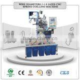 Top Grade High Efficiency Mattress Spring Coiling Machine