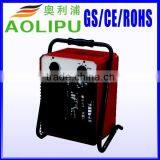 INDUSTRIAL ELECTRIC FAN HEATER