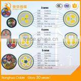 Best Supplier Hot Sale Copper Core PVC Insulated Control Cable With Best Price thumbnail-2